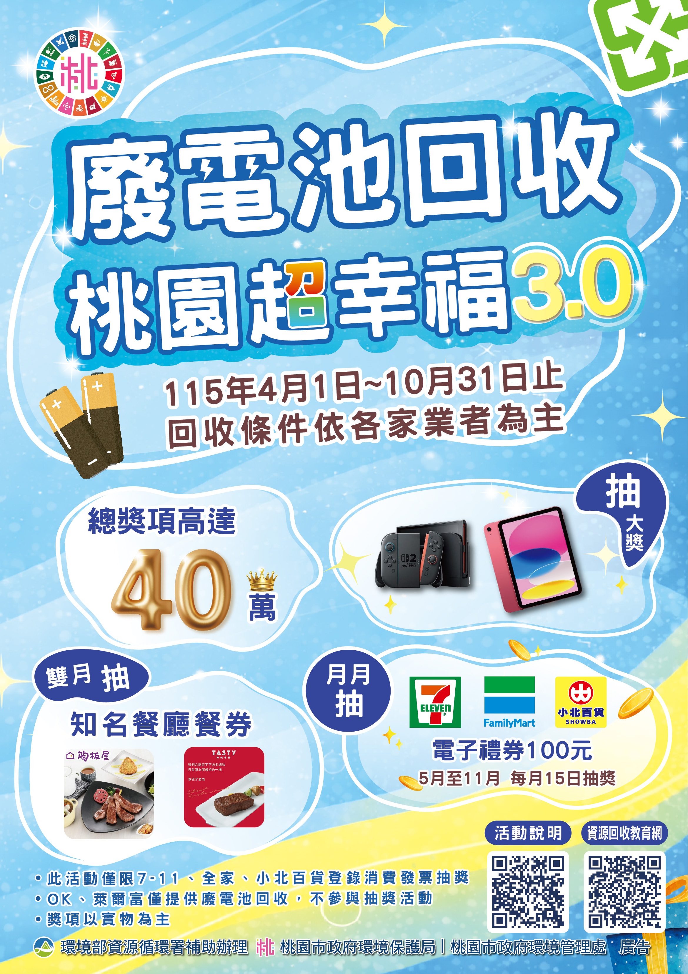 「廢電池別亂丟！桃園超幸福3.0」活動開跑